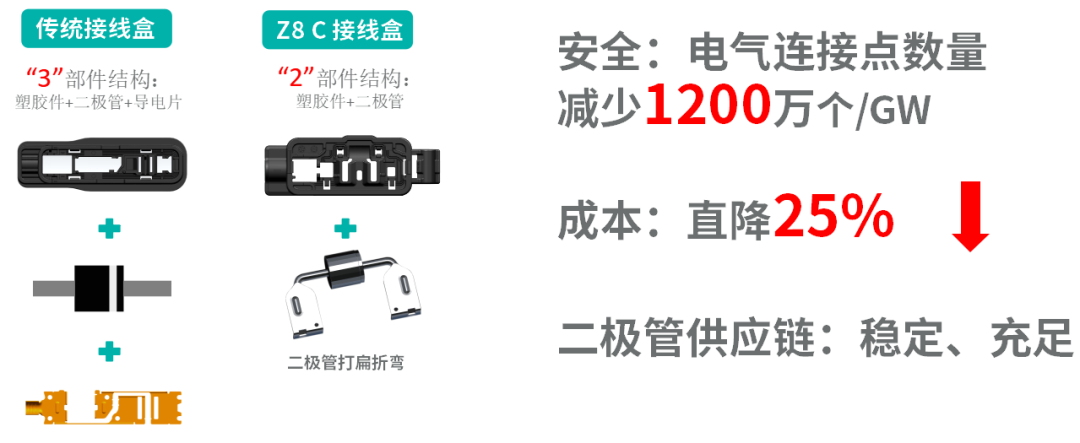 恭喜！泽润荣获2021光能杯—“年度单品”大奖！(图4)