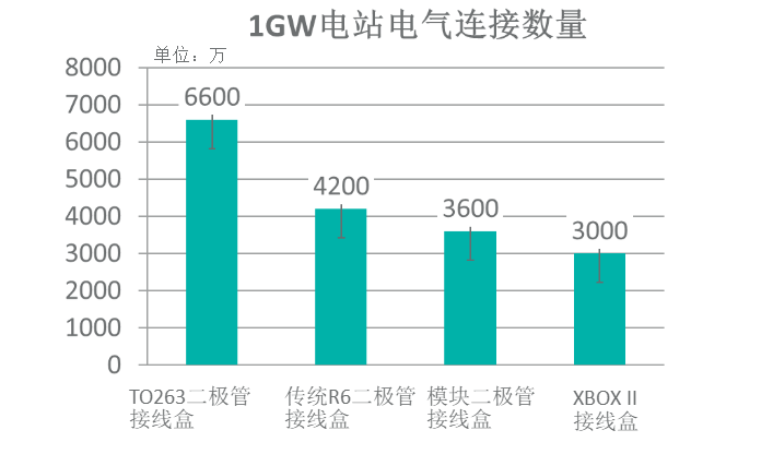 恭喜！泽润荣获2021光能杯—“年度单品”大奖！(图7)